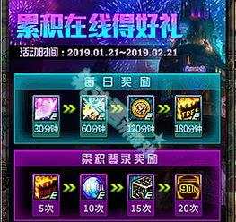 dnf最新新年爆料,揭秘全新爆料，跨年狂欢即将开启！